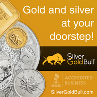 Best Precious Metals to invest in 2020 to Protect Financial Security